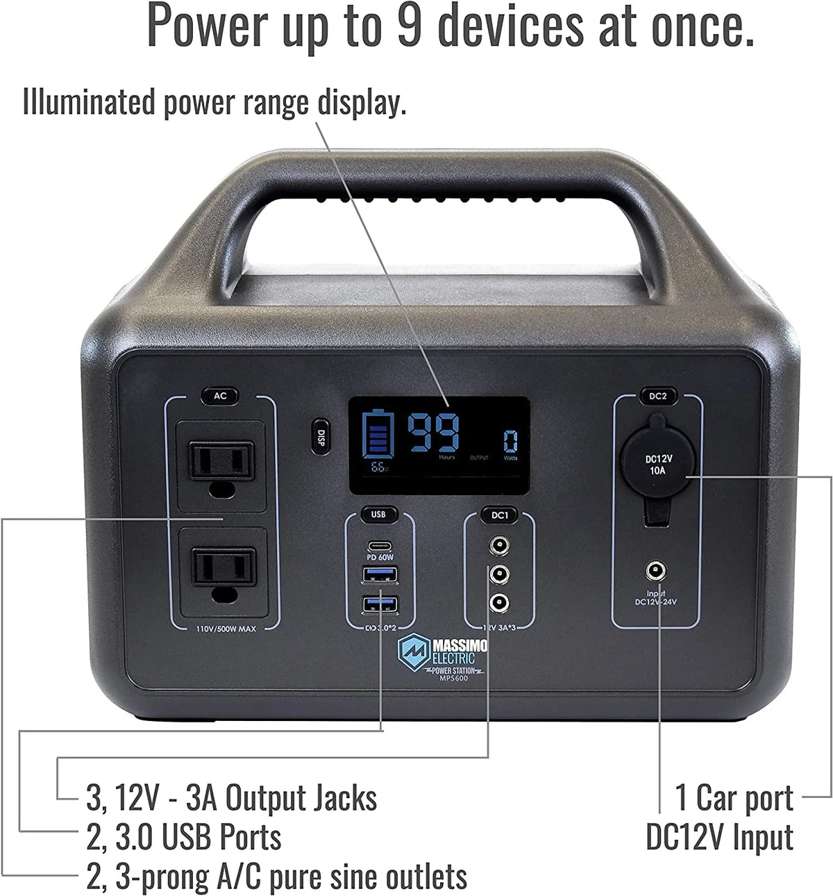 500W Power Station D220