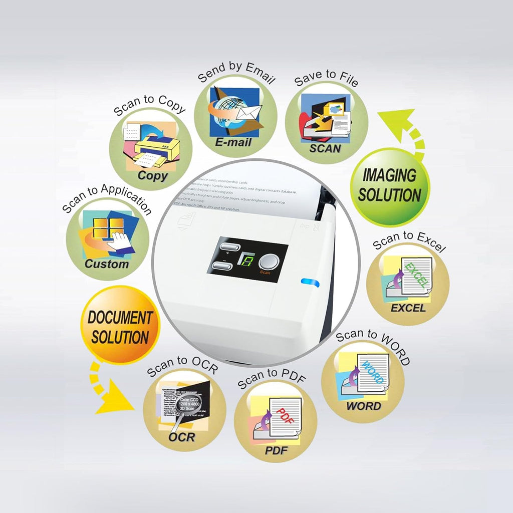 Duplex Document Scanner with 50 Sheet Auto Document Feeder G198