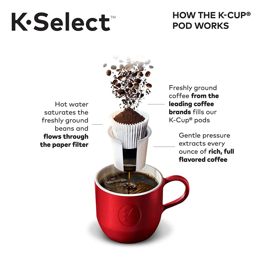 Single-Serve K-Cup Pod Coffee Maker N84563