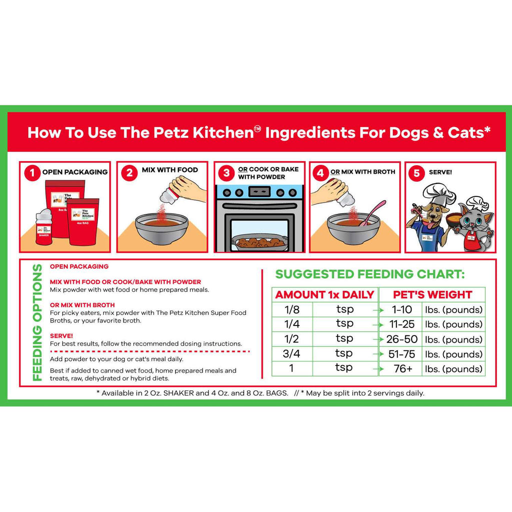 Chanca Piedra Powder Dog & Cat Supplement G537318