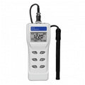 Pure Water Meter T98418