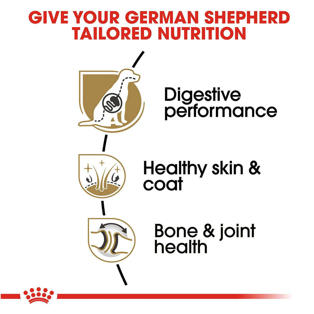 Adult German Shepherd Dry Dog Food P5005