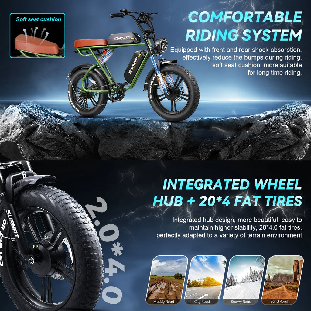 20" Dual Motor 2000W Fat Tire Electric Bike C65797