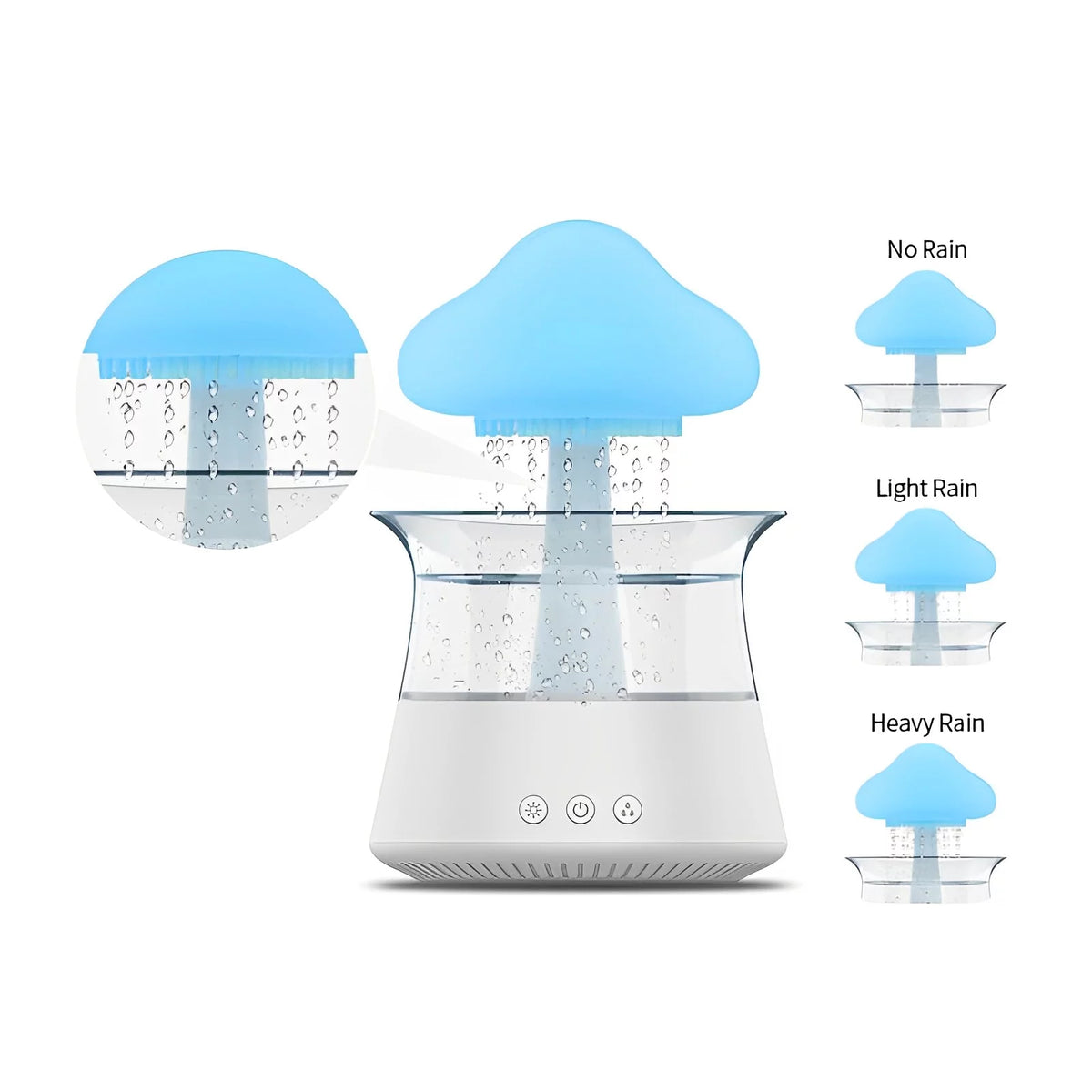 300ML Essential Oil Diffuser with 7 Colors LED Lights A1842