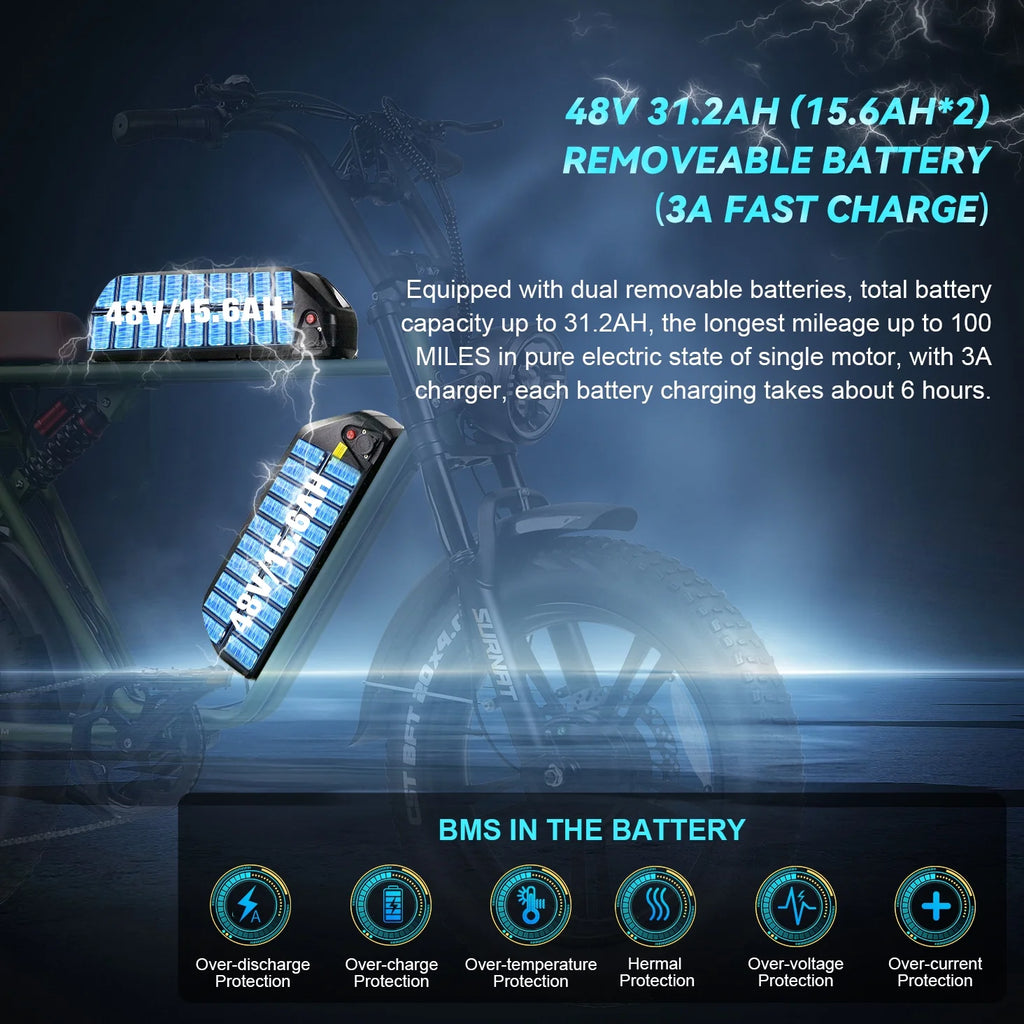 20" Dual Motor 2000W Fat Tire Electric Bike C65797
