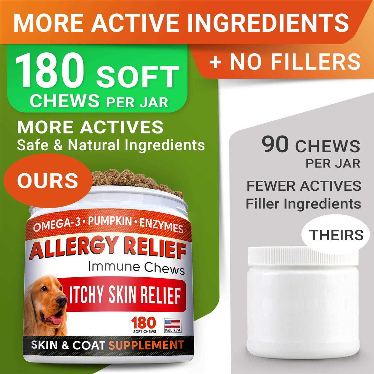 Allergy Relief Pet Supplies U145