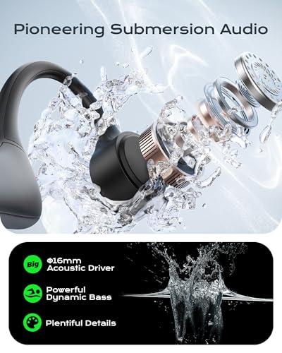 Open Ear Sport Headphones, Wireless Bone Conduction Earphones, Built-in 32GB MP3,with Mic, IP68, Sweat & Water Resistant, Up to 8 Hours Battery, Bluetooth 5.3, for Running, Workouts, Swimming X515930