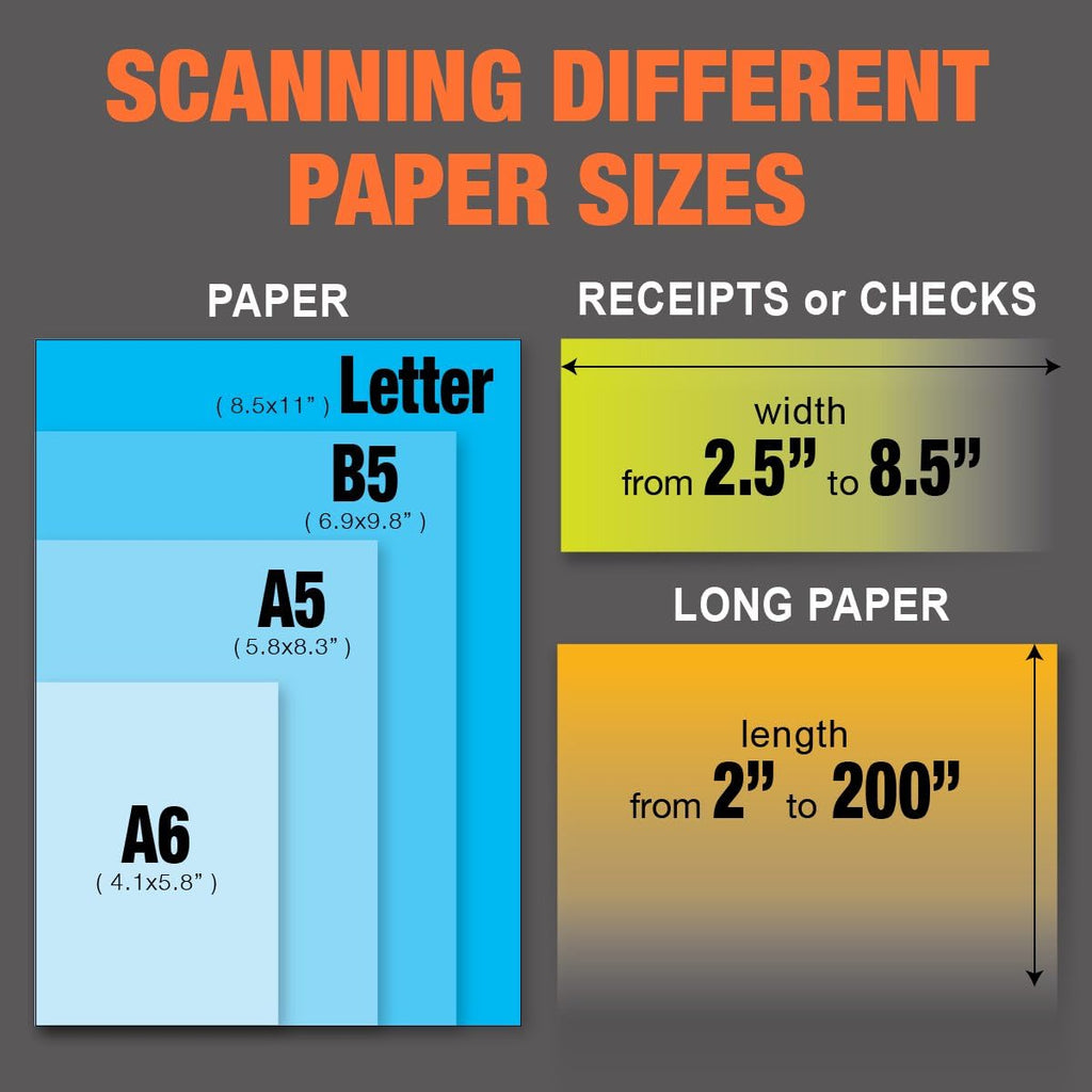 Duplex Document Scanner with 50 Sheet Auto Document Feeder G198