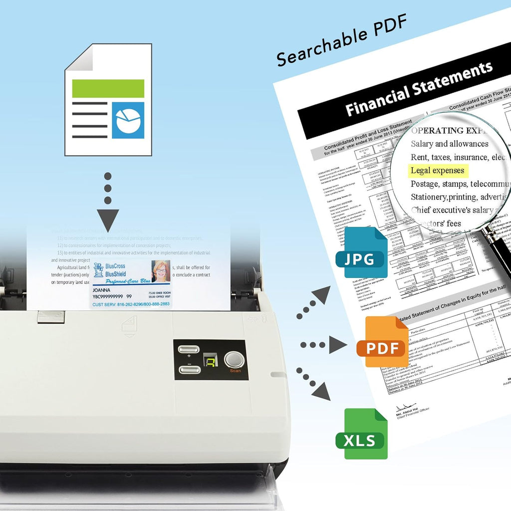 Duplex Document Scanner with 50 Sheet Auto Document Feeder G198