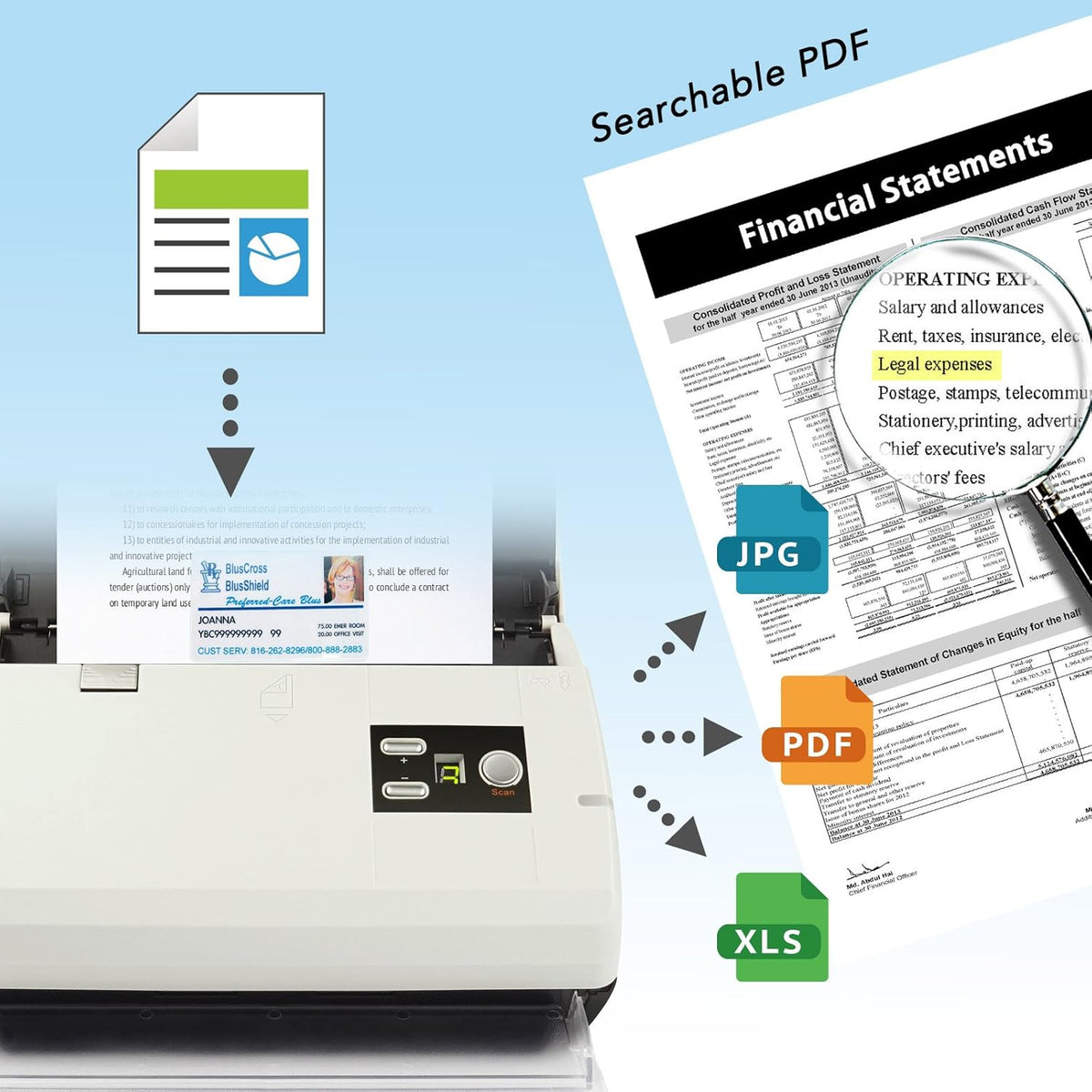 Duplex Document Scanner with 50 Sheet Auto Document Feeder G198