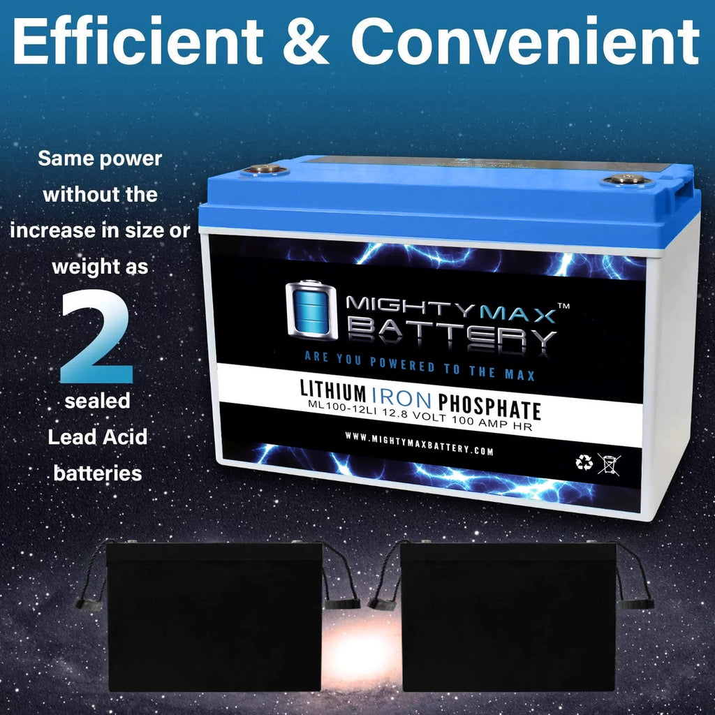 12V 100AH Lithium Replacement Battery I87773