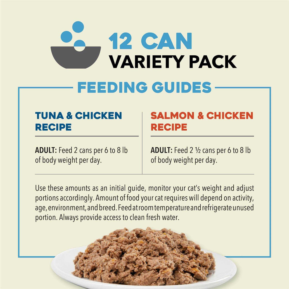 Wet Cat Food Variety Pack Y400