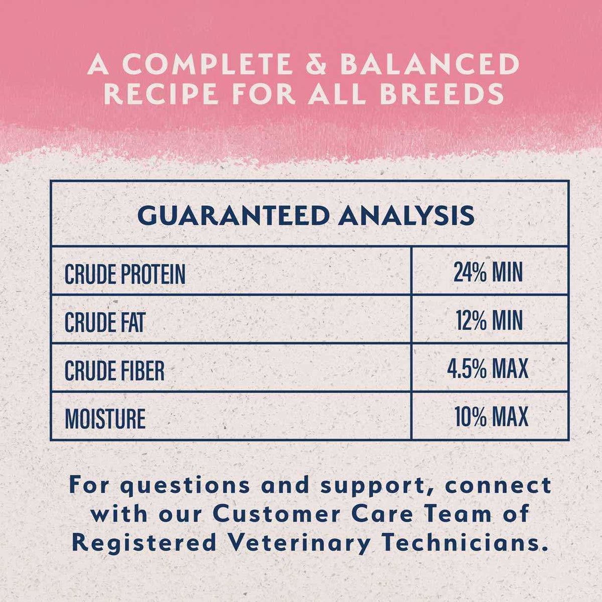 Limited Ingredient Dry Dog Food U93549