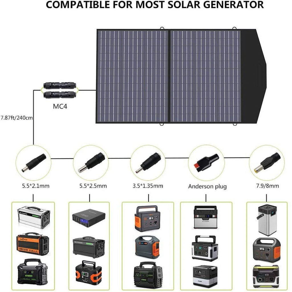 2000W 1500Wh Portable Power Station with 2 Pack 100W Foldable Solar Panel Y2431