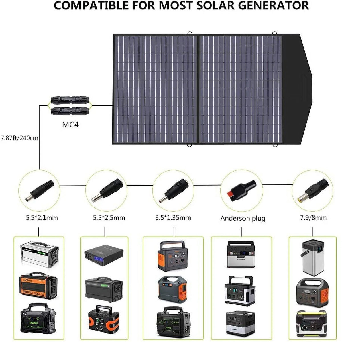 2000W 1500Wh Portable Power Station with 2 Pack 100W Foldable Solar Panel Y2431