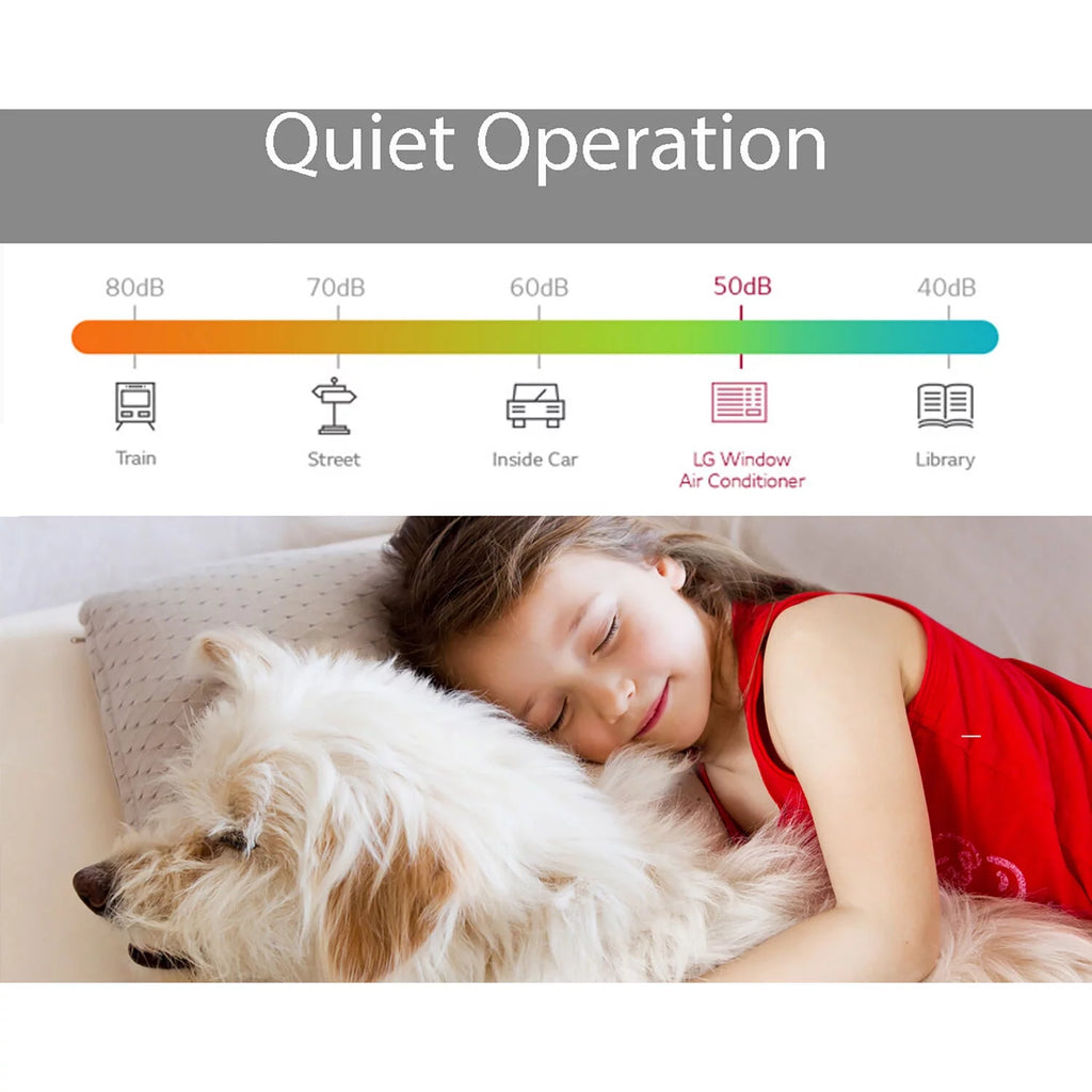 12,000 BTU Heat and Cool Window Air Conditioner with Wi-Fi Controls J66237